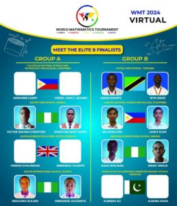 The finalists